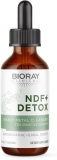 Bioray Clinical NDF Plus - 1 Fl Oz